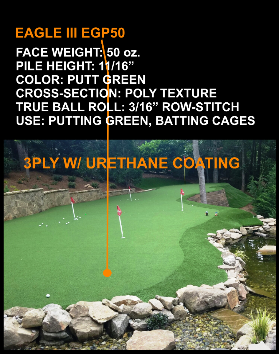 EAGLE III EGP50 | 11/16" Poly Putting Green | Adjustable Stimp | Backyard and Golf Training Areas | enjoy volume savings #3